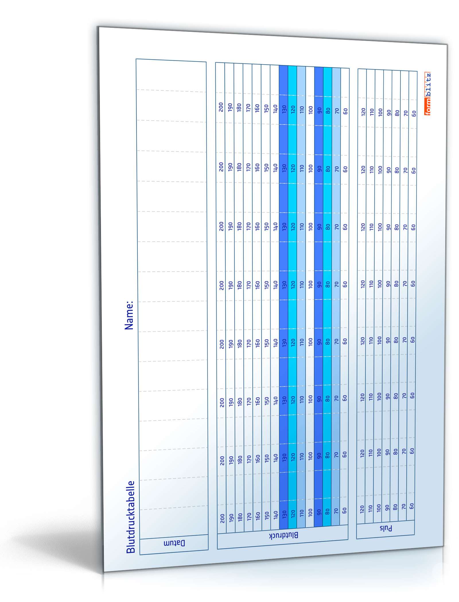Blutdrucktabelle Tabelle In Pdf Excel Gratis Zum Download